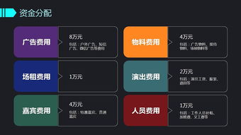 創(chuàng)·意無界 2017品牌設(shè)計與營銷策劃全案解析